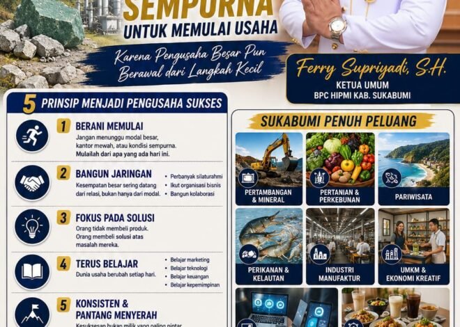 Ketua Umum BPC HIPMI Kabupaten Sukabumi Ajak Generasi Muda Berani Memulai Usaha